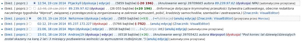 Ślady edycji hasła w Wikipedii